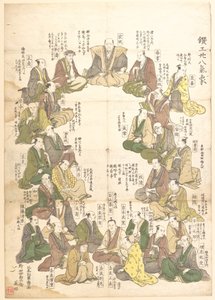  autorstwa Kitao Shigemasa