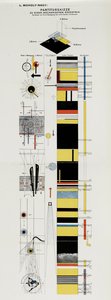 Punktacja szkicu. Ze sceny w Bauhaus Die Bühne im Bauhaus, 1925. autorstwa Laszlo Moholy Nagy
