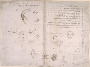 Arundel 263, f.125v, f.122 Szkice i diagramy z „Codex Arundel” autorstwa Leonardo da Vinci