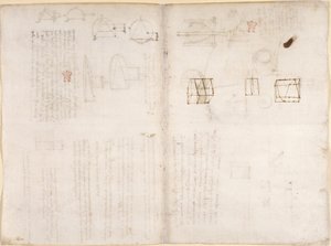 Arundel 263, f.130v, f.133 Pusta strona z diagramami, z „Codex Arundel” (pióro i atrament na papierze) autorstwa Leonardo da Vinci