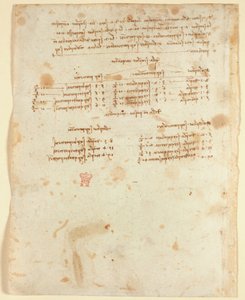 Arundel 263 f.153v Notatki (1483-1499), z „Codex Arundel” (pióro i atrament na papierze) autorstwa Leonardo da Vinci