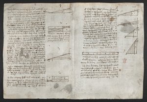 Arundel 263, f.246v Rysunki dotyczące sił i sił mechanicznych, perkusji, grawitacji, ruchu, optyki i astronomii, z różnymi twierdzeniami arytmetycznymi i geometrycznymi, ilustracja z „Księgi obserwacji” Leonarda (tusz na papierze) autorstwa Leonardo da Vinci