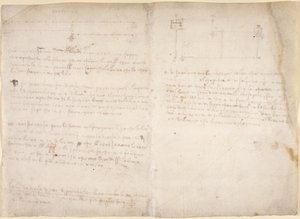 Arundel 263, f.265v, f.268 z „Codex Arundel” (pióro i atrament na papierze) autorstwa Leonardo da Vinci