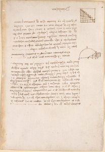 Arundel 263, f.27, Notatki i wykresy o geometrii, zatytułowane „De progressione”, z „Codex Arundel” (pióro i atrament na papierze) autorstwa Leonardo da Vinci
