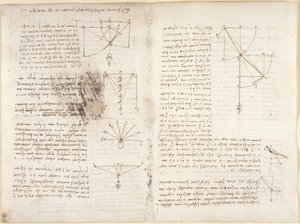 Arundel 263, f.3v, f.12 Uwagi i diagramy dotyczące mechaniki autorstwa Leonardo da Vinci