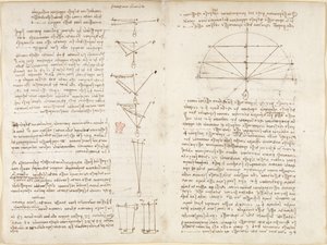 Arundel 263, f.6v, f.9 Uwagi i diagramy dotyczące mechaniki, zatytułowane „Elementi machinali”, z „Codex Arundel” autorstwa Leonardo da Vinci