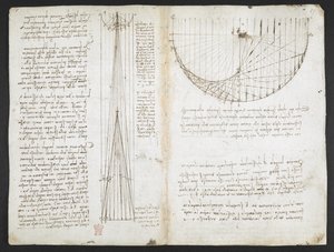 Arundel 263, f.87r Badania odbić od wklęsłych luster, z „Codex Arundel” (pióro i atrament na papierze) autorstwa Leonardo da Vinci