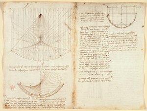 Arundel 263 f.87v, f.86 Uwagi i diagramy dotyczące optyki, dotyczące kaustyki odbicia, c.1503-5 (pióro i atrament na papierze) autorstwa Leonardo da Vinci