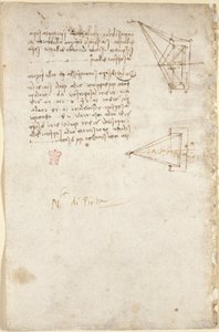 Arundel 263, f.93v Uwagi i schematyczny szkic optyki; dopisek „N.la di Pit.ra” autorstwa Leonardo da Vinci
