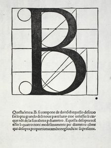 B, ilustracja z „Divina Proportione” Luca Pacioli (ok. 1445-1517), pierwotnie wyd. Wenecja, 1509 autorstwa Leonardo da Vinci