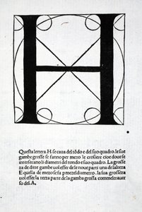 H, ilustracja z „Divina Proportione” Luca Pacioli (ok. 1445-1517), pierwotnie wyd. Wenecja, 1509 autorstwa Leonardo da Vinci