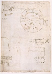 Uwagi dotyczące formowania się ludzkiego głosu autorstwa Leonardo da Vinci