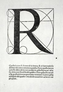 R, ilustracja z „Divina Proportione” Luca Pacioli (ok. 1445-1517), pierwotnie wyd. Wenecja, 1509 autorstwa Leonardo da Vinci