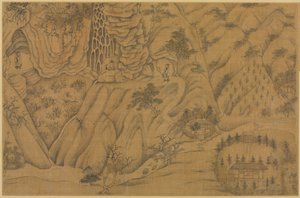 Zamieszkanie w Longmian Sleeping Dragon Mountains, 1100-1200s. autorstwa Li Gonglin