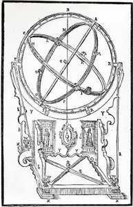 Armilarny równikowy Tycho Brahe autorstwa Unbekannt Unbekannt