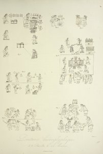 Hieroglify z kolekcji Mendoza, ilustracja z „Widoki Kordylierów i pomników rdzennych ludów Ameryki” autorstwa Alexandra von Humboldta i Aime Bonplanda
