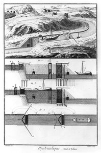 Hydraulika, kanał i śluzy, rozdział Matematyka, płyta 4, ilustracja z „Encyklopedii” Denisa Diderota (1713-84) rytego przez Prevosta