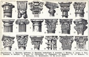 Ogólne opisy głównych rodzajów kapitałów autorstwa Louis Paul de Laubadere