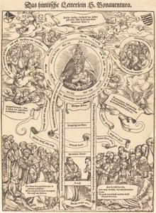 Niebiańska Drabina św. Bonawentury autorstwa Lucas Cranach the Elder