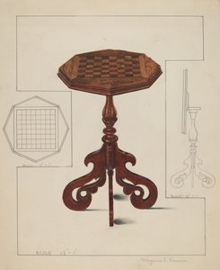 Szachownica Blat uchylny, ok. 1900 1936.