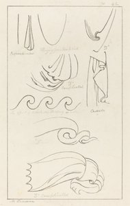 Draperia