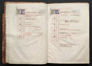Mszał Gotha: Fol. 5v, tekst , c. 1375. autorstwa Master of the Boqueteaux