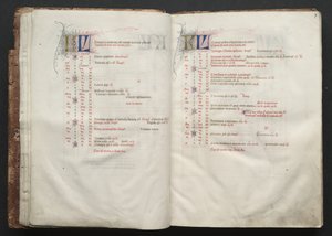 Mszał Gotha: Fol. 6v, Tekst , c. 1375. autorstwa Master of the Boqueteaux