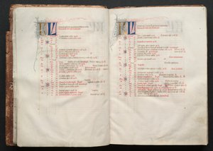 Mszał Gotha: Fol. 8r, Tekst, c. 1375. autorstwa Master of the Boqueteaux