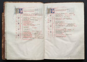 Mszał Gotha: Fol. 8v, tekst , ok. 1375. autorstwa Master of the Boqueteaux