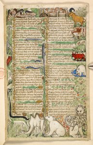 Dodać. 28841, f.3: Kanibale, otoczone murem miasto i egzotyczne zwierzęta, w tym żyrafa, lew, wielbłąd i słoń, z traktatu o cnotach i wadach oraz anonimowa historia prozy Sycylii (fragment), ok. 1330- 40 (welum)