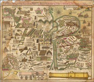Alegoryczna mapa Seuttera z 1720 r. przedstawiająca sztukę wojenną na lądzie i morzu autorstwa Matthäus Seutter