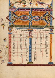 Strona tabeli Canon autorstwa Mesrop of Khizan