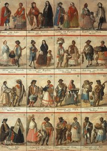 Casta system hierarchicznej klasyfikacji ras stworzony przez Espanoles w Ameryce latynoskiej (olej na płótnie) autorstwa Mexican School