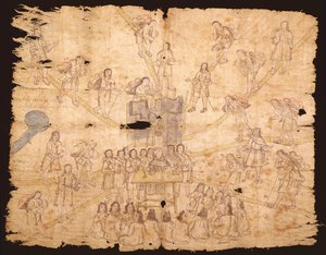 Codex San Pedro Atlapolco (atrament i toaleta na papierze) autorstwa Mexican School