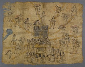 Strona z Codex San Pedro Atlapolco, Nahua (atrament i toaleta na papierze amate) (patrz również 499243) autorstwa Mexican School