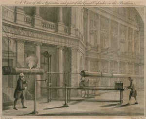 Widok aparatury i części wielkiego cylindra w Panteonie, Oxford Street, Londyn autorstwa Michael Rooker