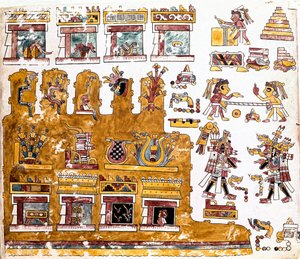 Cywilizacja Mixtec: Kodeks Mixtec z ilustracjami działań odbywających się przed świątynią - Sztuka prekolumbijska, cywilizacja mieszana: sceny z życia codziennego przed świątynią - Fragment kopii Kodeksu Vindobonensis lub kodeksu wiedeńskiego przesłanego p