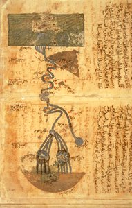 Bieg Nilu (welum) autorstwa Muhammad ibn Musa Al Khwarizmi