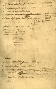 Notatki dotyczące traktatu z Leoben, marzec 1797, 1921.