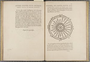 Fol 22 recto 23 verso, Nawigacja króla Jakuba V, Okrągła Szkocja, Orkady i Hebrydy lub Wyspy Zachodnie: pod przewodnictwem tego doskonałego pilota Alexandra Lindsaya