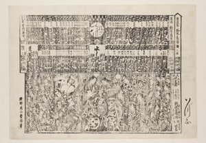 Playbill do programu otwarcia sezonu (Kaomise banzuke) (kolorowy drzeworyt) autorstwa Okayama Shigenobu