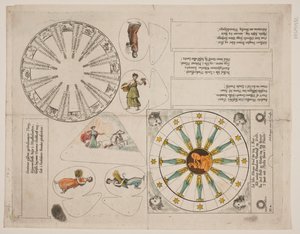 Tablica ilustracyjna z kołem almanachu i pięcioma wersetami