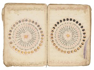 Bajis Fromm, „Księga roli organizatora w chodzeniu po „Zam” Kamila Al-Din Abu Salima Muhammada pomiędzy Talha Al-Qurashi Al-Adawi Al-Rasbi Al-Halabi autorstwa Ottoman School