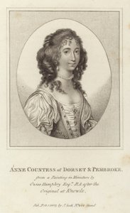 Anna Hrabina Dorset i Pembroke autorstwa Ozias Humphry
