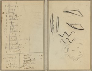 „Neige” (Śnieg); Trasa [odbyt] autorstwa Paul Gauguin