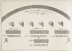 Plan bitwy morskiej pod Lepanto, 7 października autorstwa Paul Lacroix