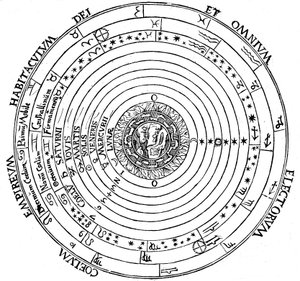 Schemat przedstawiający geocentryczny system wszechświata, 1539
