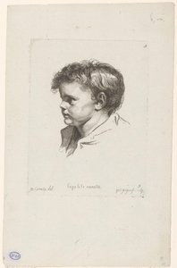 Głowa małego dziecka, zwrócona w lewo La petite Nanette (tytuł na obiekcie) Głowy różnych postaci (tytuł serii) ir. Cahier de Têtes de différens Caracteres (tytuł serii) autorstwa Pierre Charles Ingouf