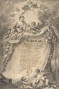Dyplom dla masonów z Bordeaux, według François Bouchera, 1766.