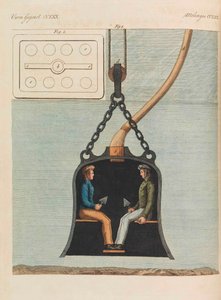 Książka z obrazkami dla dzieci Encyklopedia dla dzieci autorstwa Friedricha Johanna Justina Bertucha, 1798-1830. autorstwa Pupils of the Weimar Princely Free